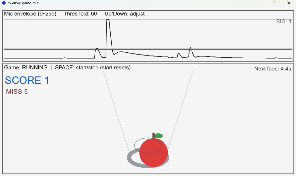 嚥下音または筋電をトリガとして操作するゲームデモ画面